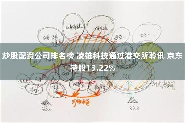 炒股配资公司排名榜 凌雄科技通过港交所聆讯 京东持股13.22%