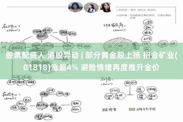 股票配资人 港股异动 | 部分黄金股上扬 招金矿业(01818)涨超4% 避险情绪再度推升金价